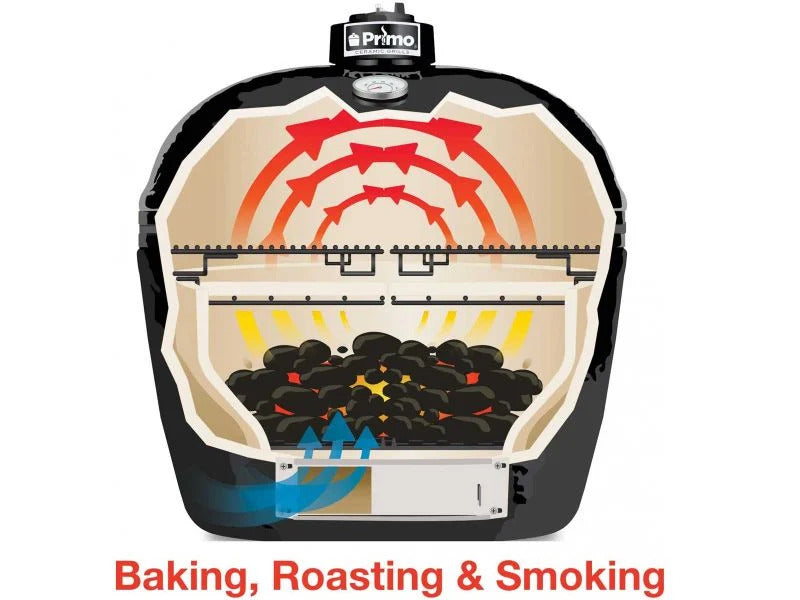 Primo Kamado Round Ceramic Grill Head