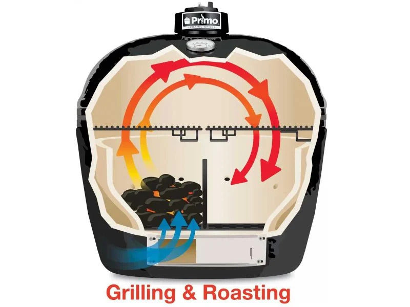 Primo Junior Charcoal All‑In‑One