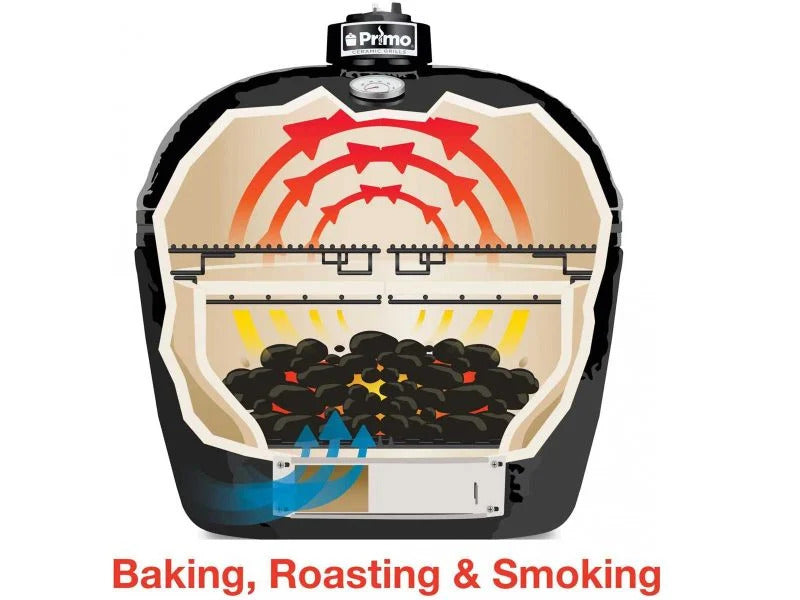 Primo Junior Charcoal All‑In‑One