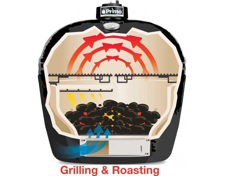 Primo All-In-One Large Round Ceramic Kamado Charcoal Grill