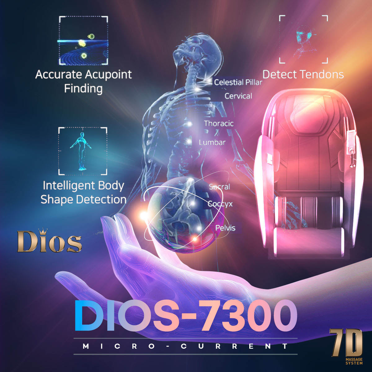 Kahuna Chair Dios-7300 Massage Chair 7D Dual Core Air Roller SL-track with 3D Calf Kneading
